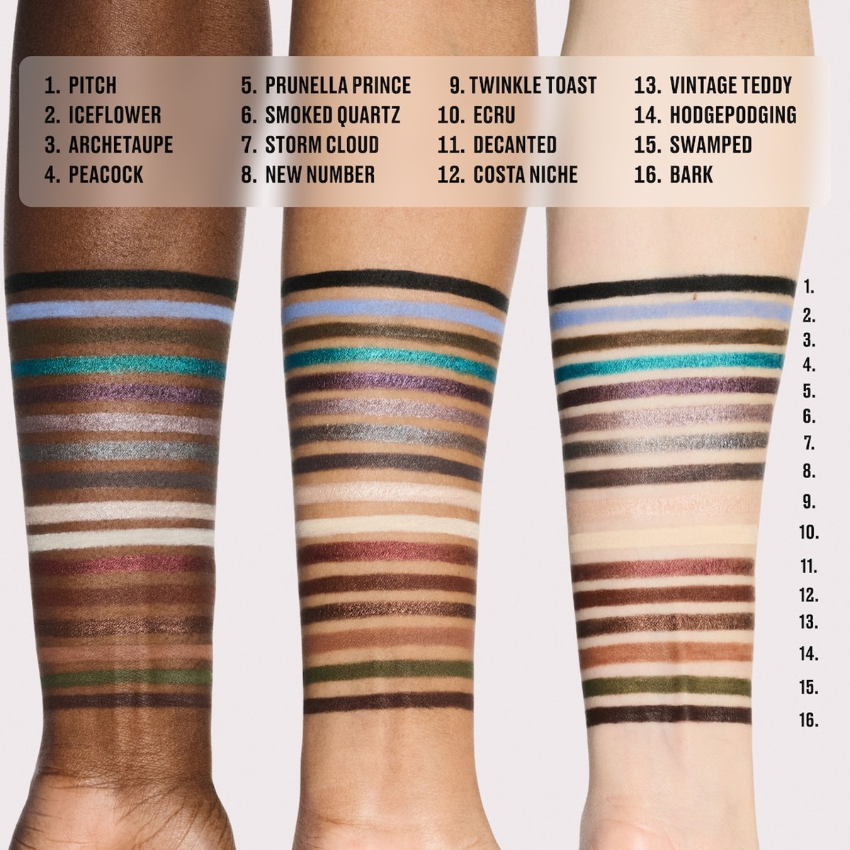 MAC Kajal Excess Longwear Smoky Eye Liner