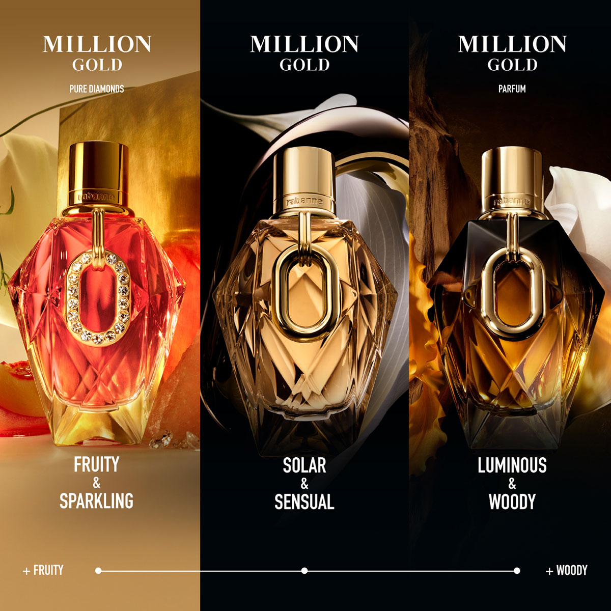 Rabanne Million Gold For Her Pure Diamonds Eau de Parfum (EdP) - Limited Edition