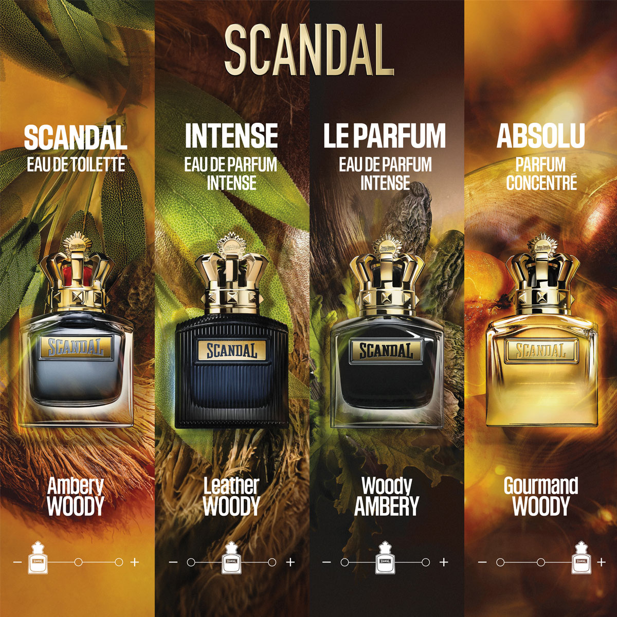 Jean Paul Gaultier Scandal Pour Homme Eau de Toilette (EdT)