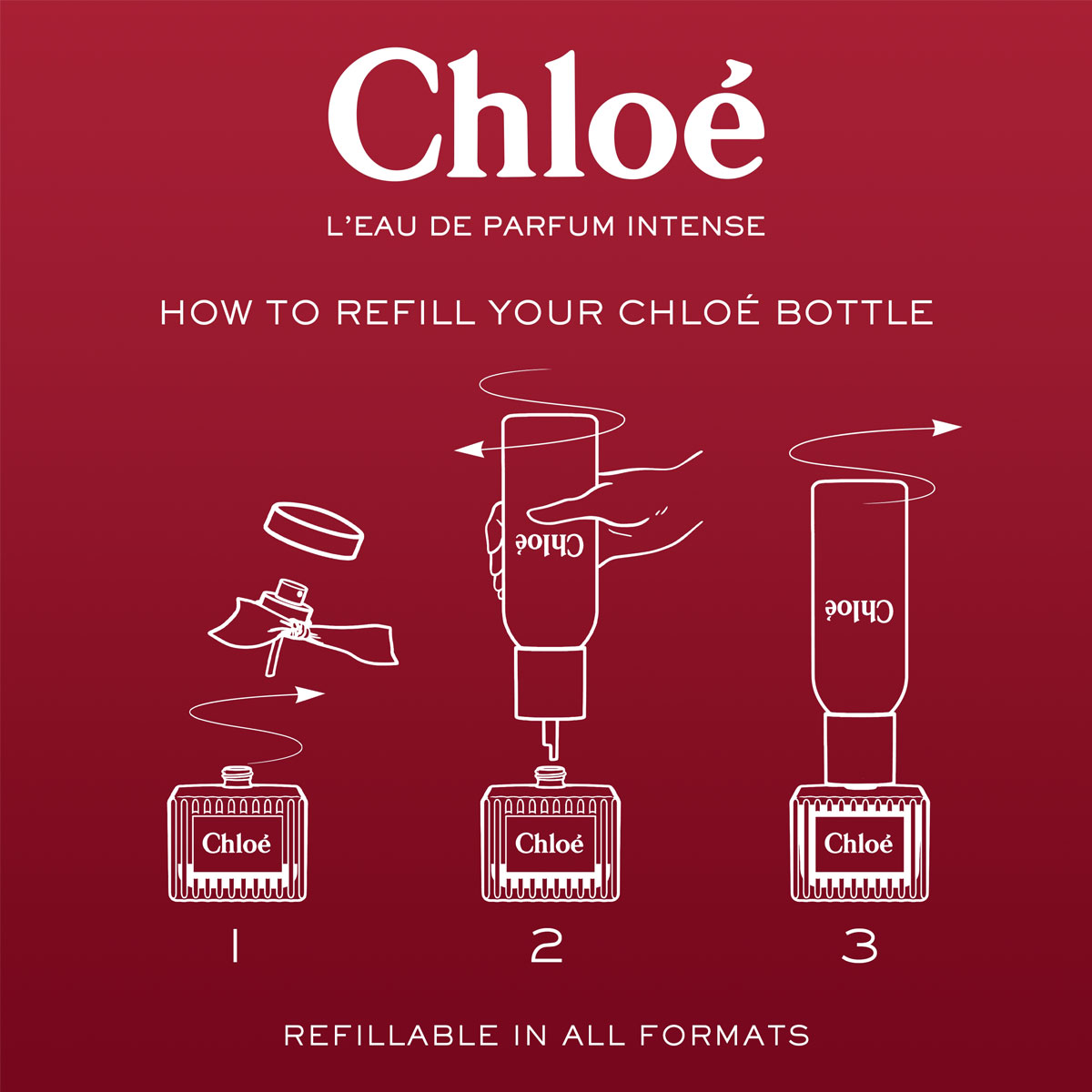 Chloé L'Eau Eau de Parfum (EdP) Intense Refill