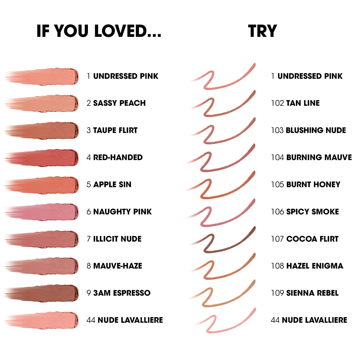 Yves Saint Laurent YSL Lovenude Lip Blusher