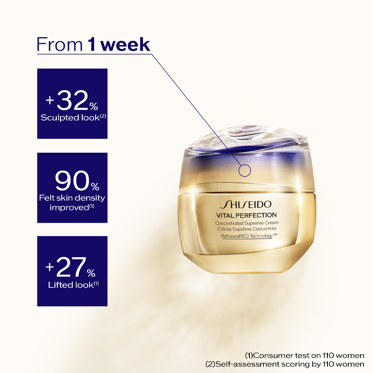 Shiseido Vital Perfection Concentrated Supreme Cream