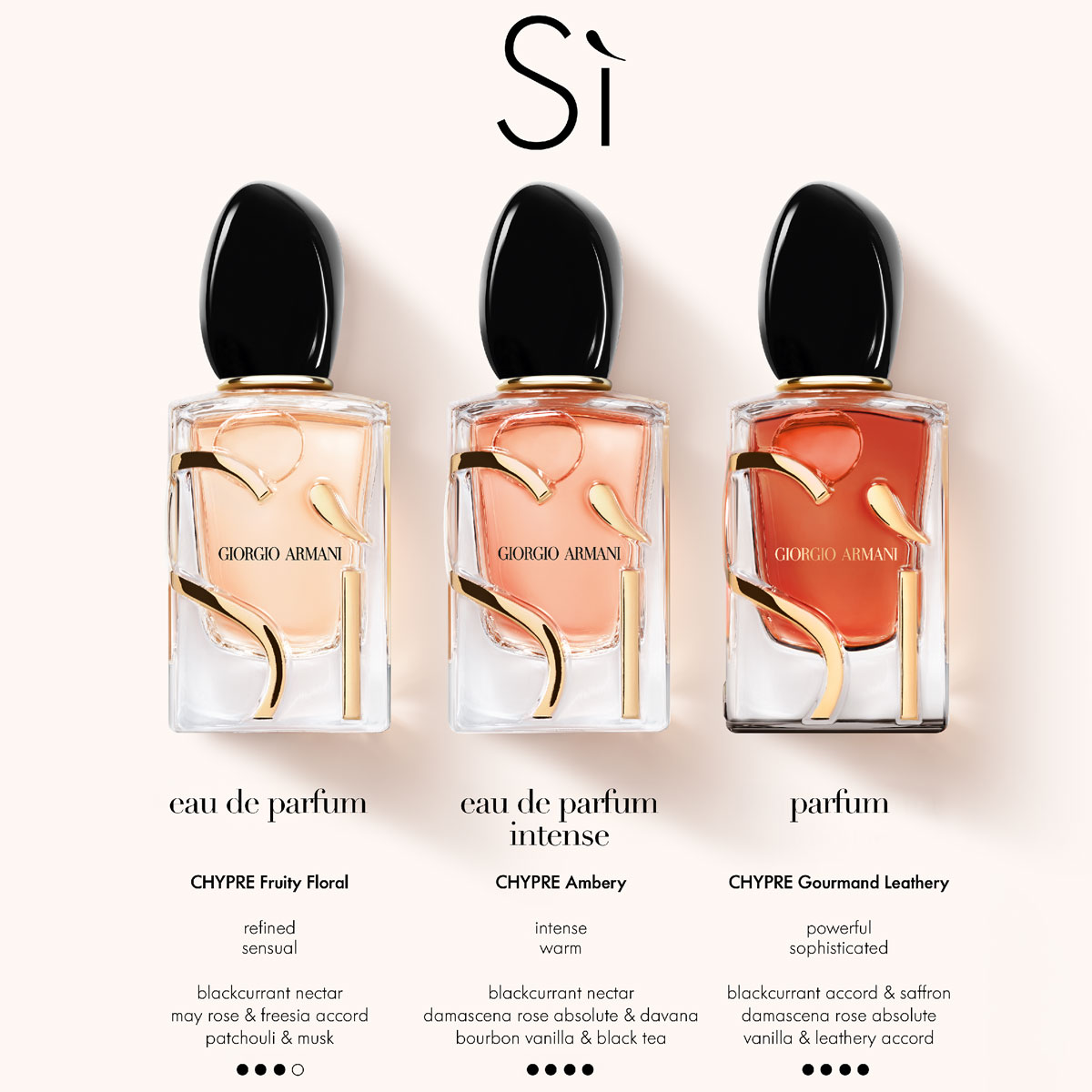Armani Sì Eau de Parfum (EdP)