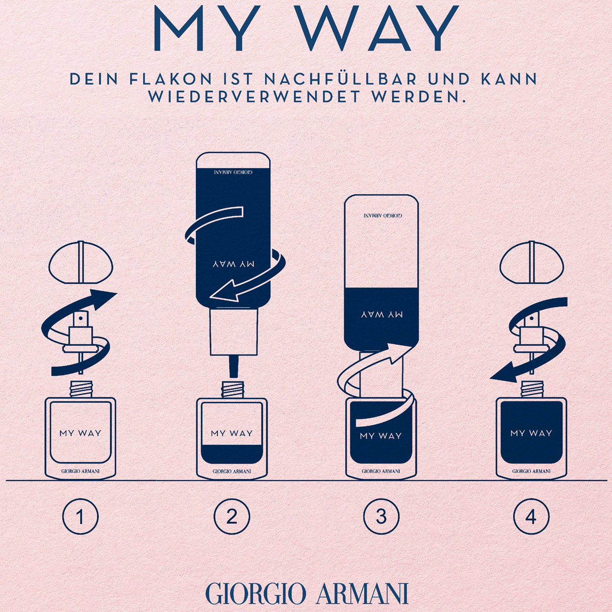 Armani My Way Eau de Parfum (EdP) - nachfüllbar