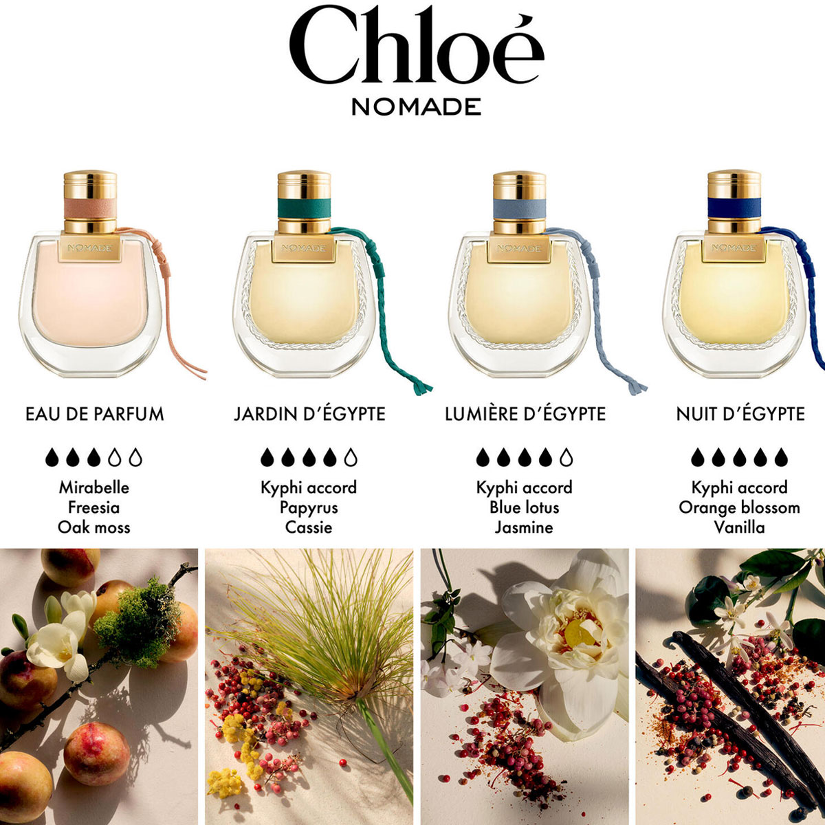 Chloé Nomade Jardin d'Egypte Eau de Parfum (EdP)