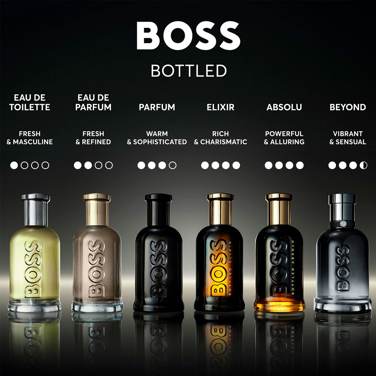Boss Bottled Beyond Eau de Parfum (EdP) nachfüllbar