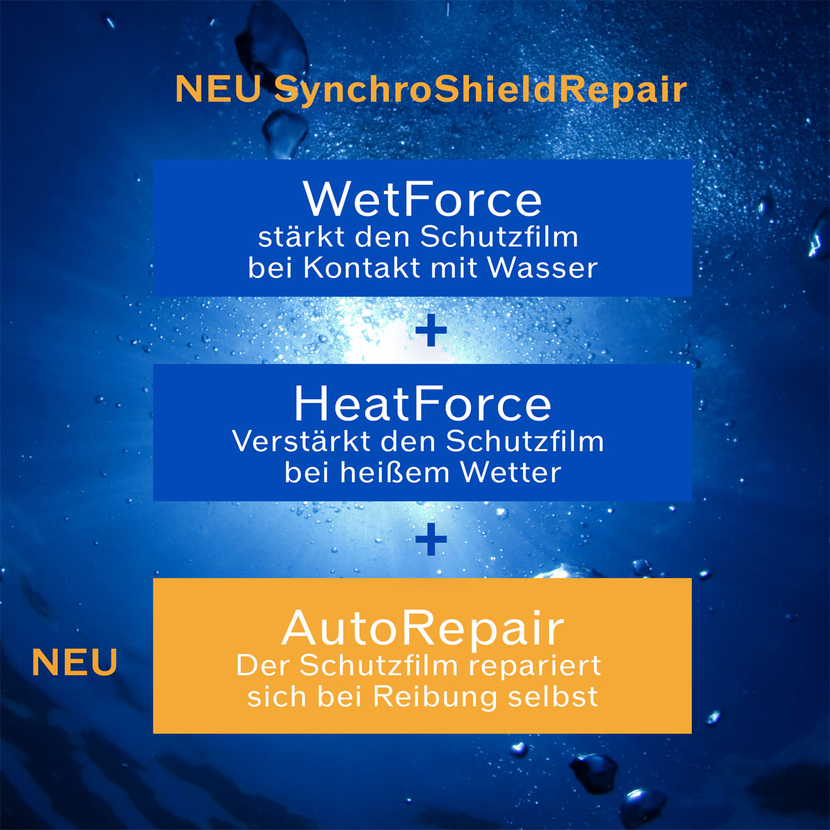 Shiseido Expert Sun Protector Lotion SPF30