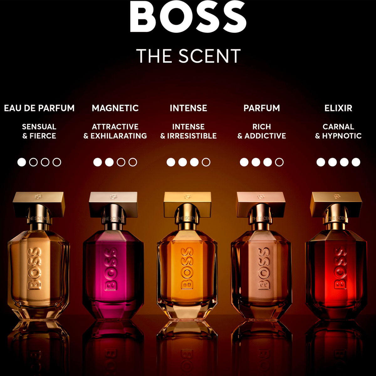 Boss The Scent for Her Intense Eau de Parfum (EdP) Intense