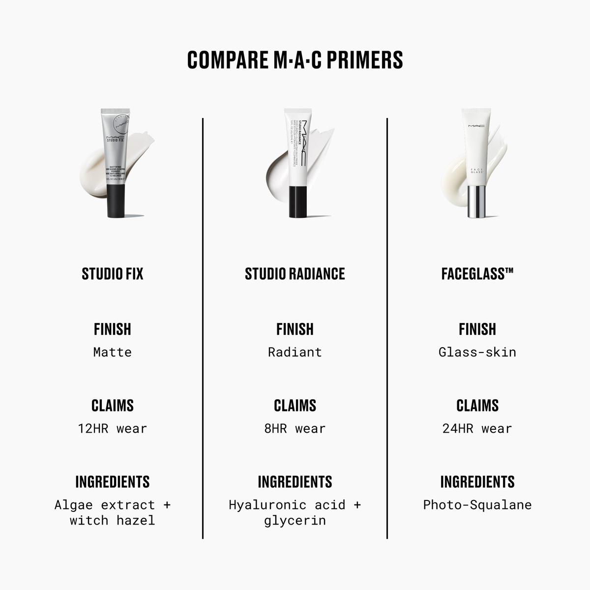 MAC Faceglass Hydrating Skin Gloss