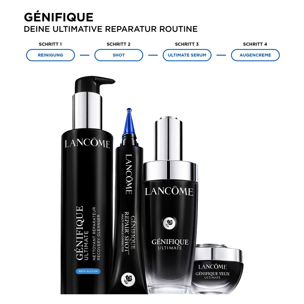 Lancôme Génifique Repair Shot