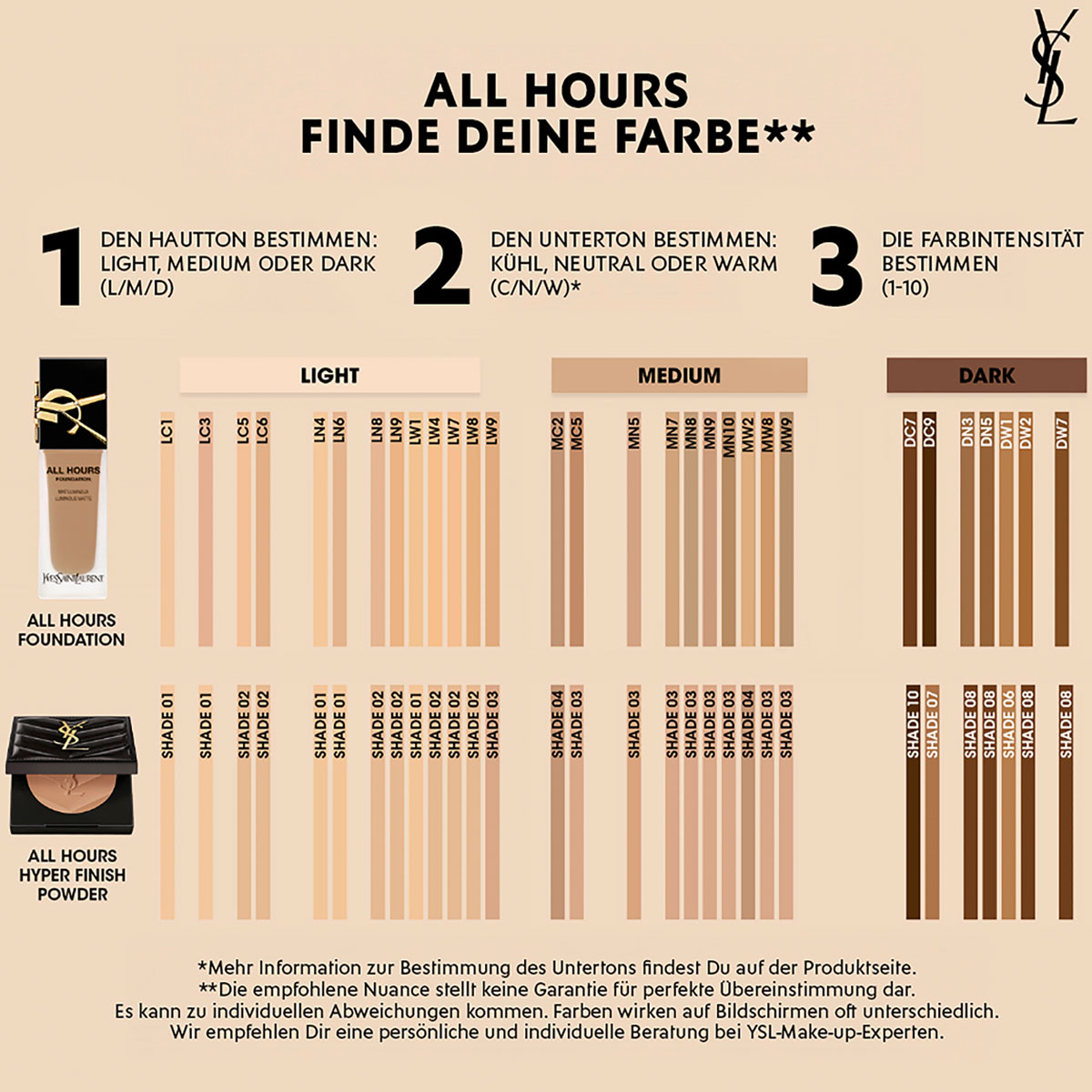 Yves Saint Laurent All Hours Hyper Finish Powder