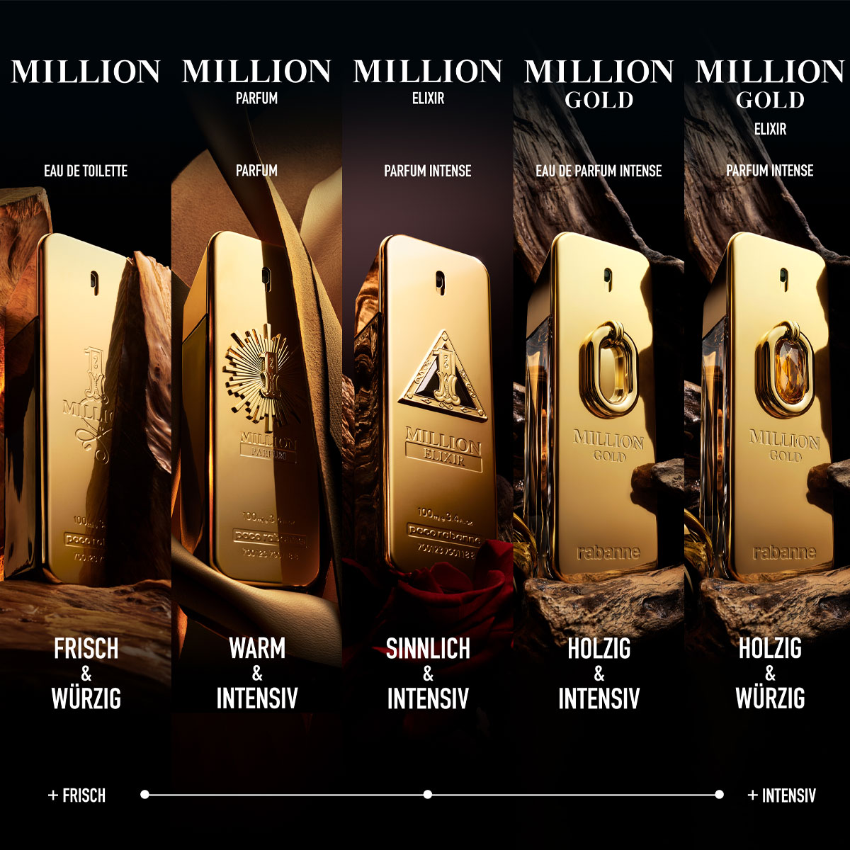 Rabanne Million Gold Elixir Parfum Intense