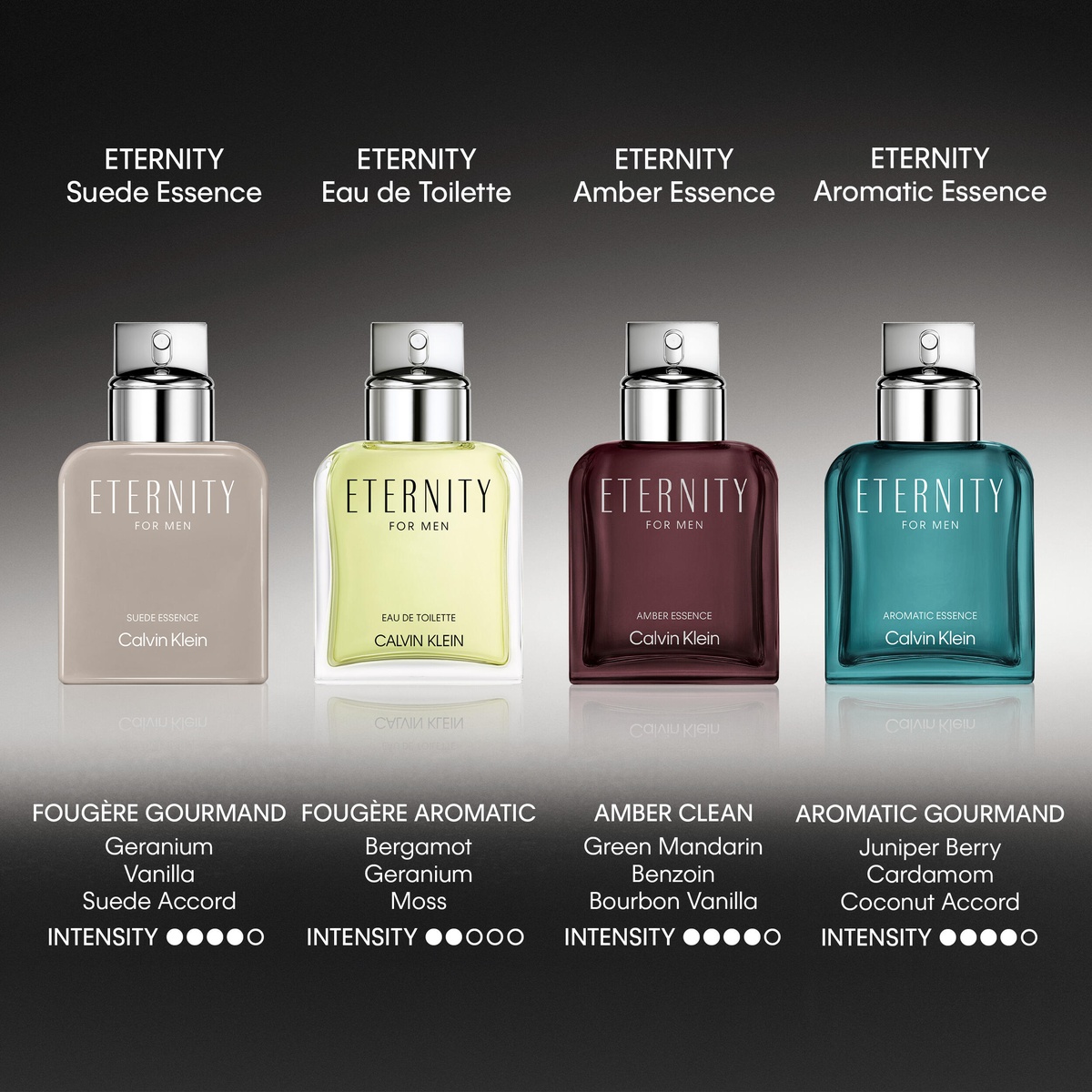 Calvin Klein Eternity Suede Essence for Him Parfum
