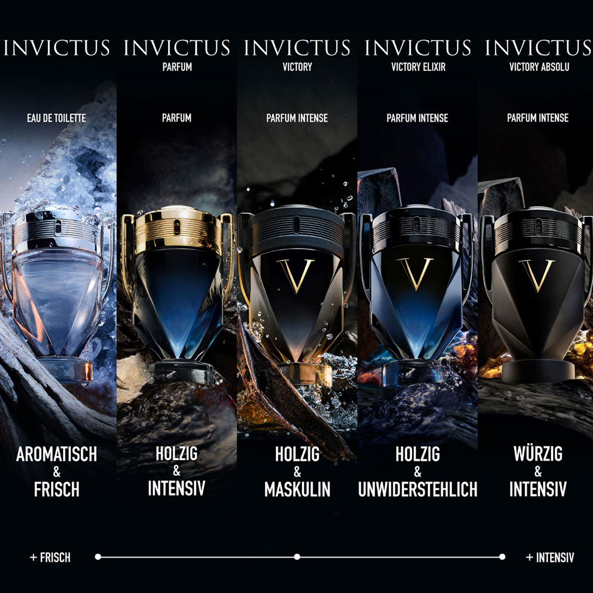 Rabanne Invictus Victory Elixir Parfum Intense
