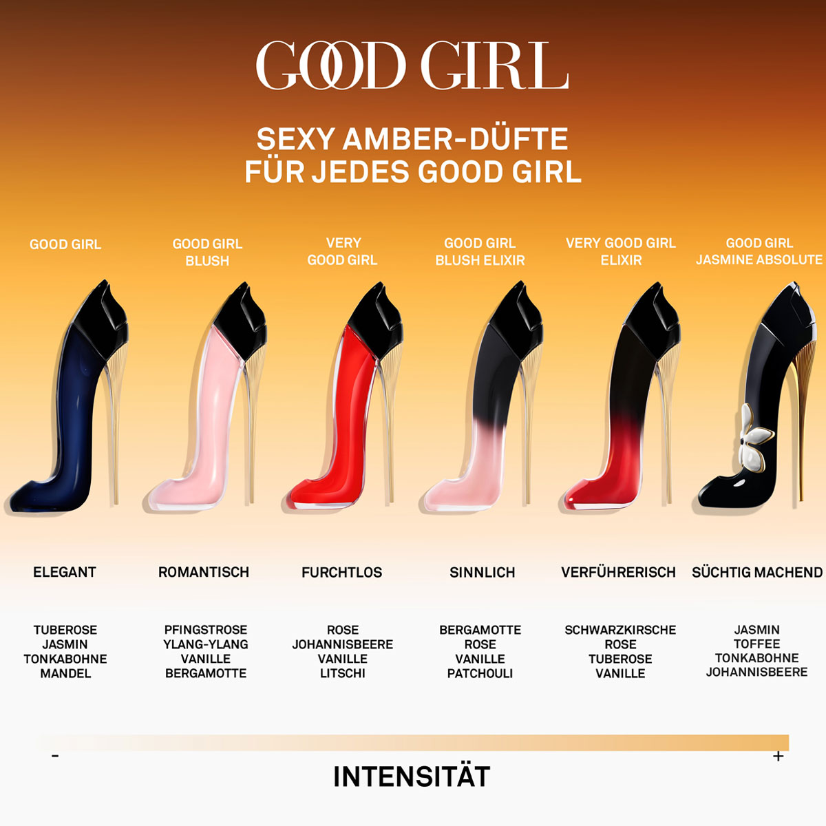 Carolina Herrera Good Girl Jasmine Absolute Eau de Parfum (EdP)