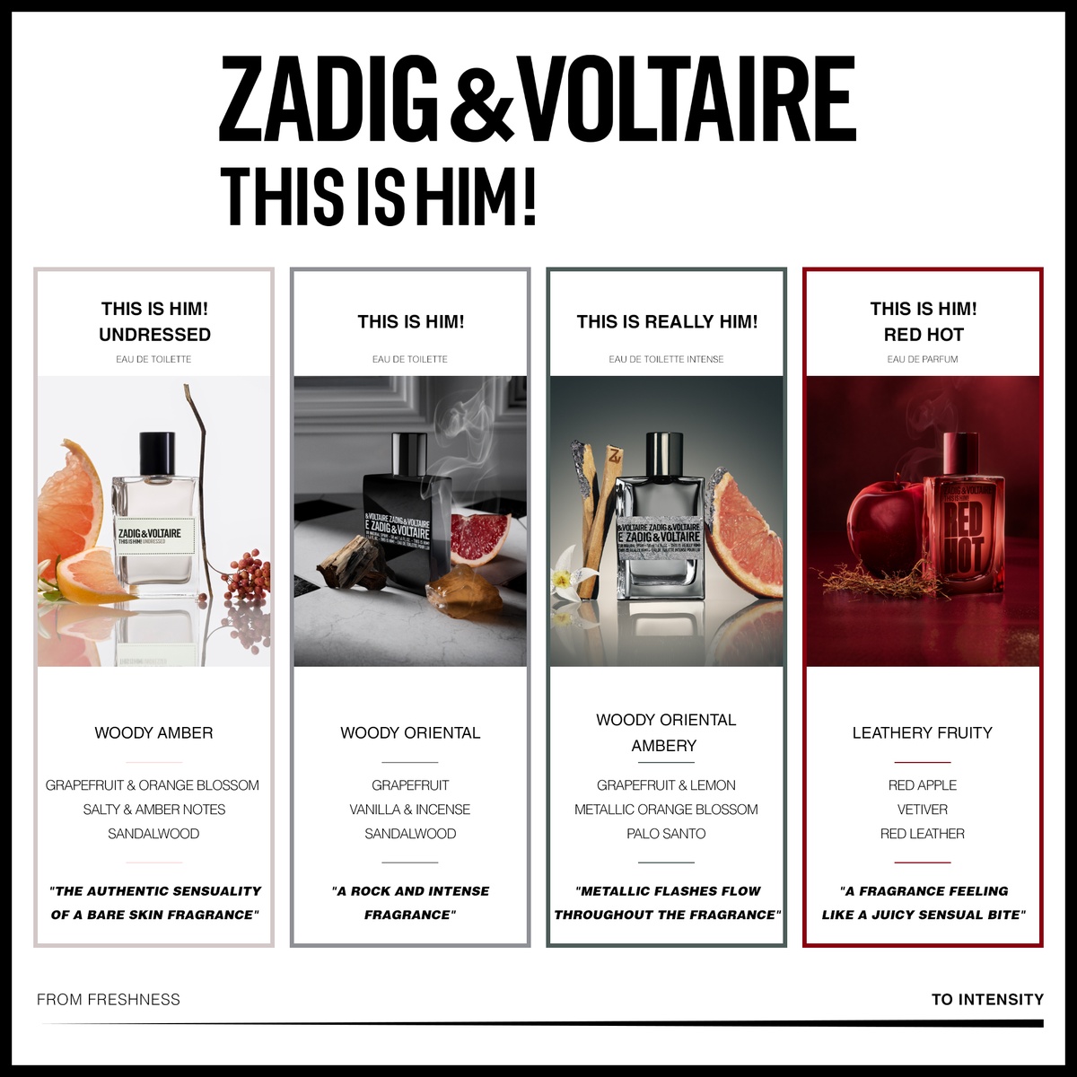 Zadig & Voltaire This Is Him! Eau de Toilette (EdT)