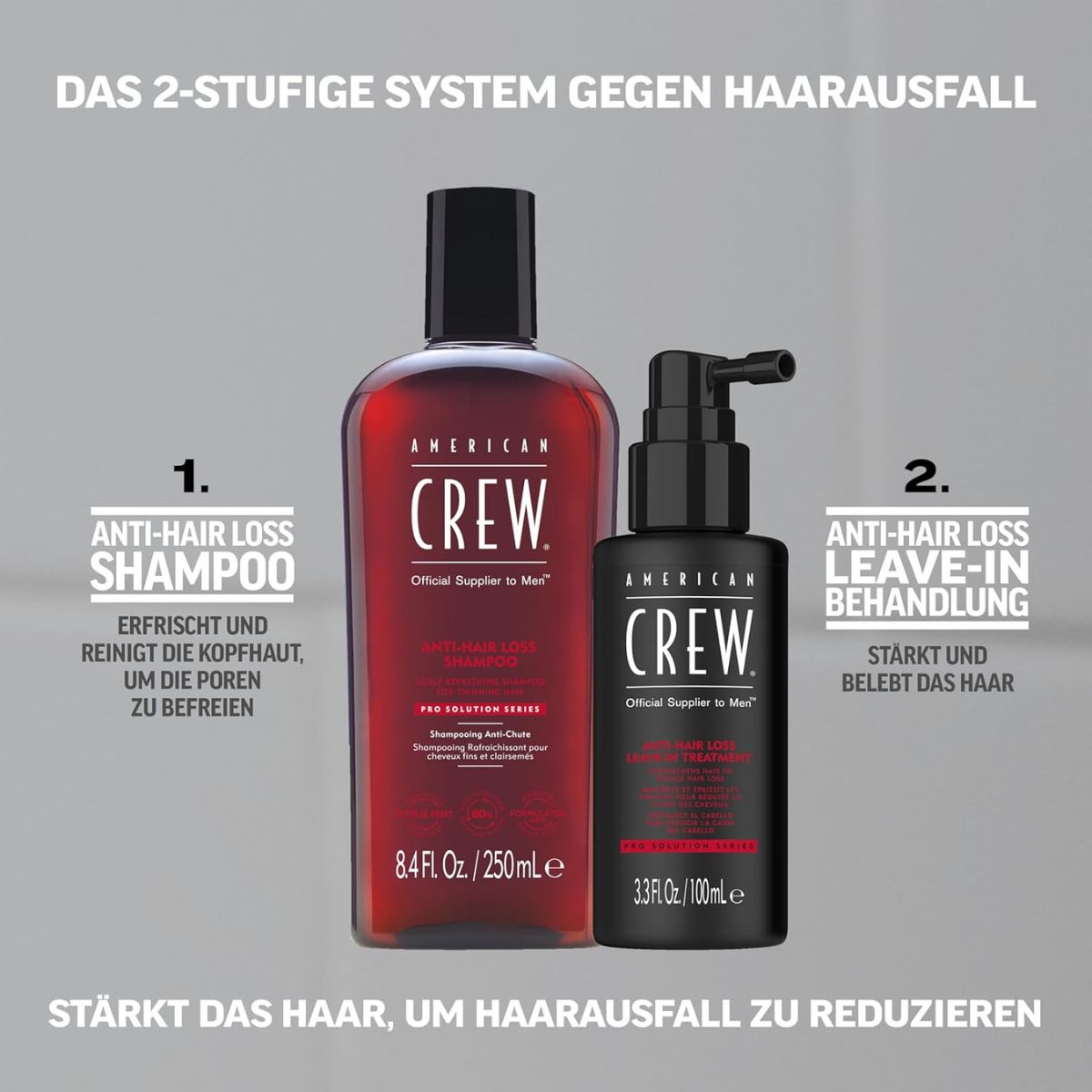 American Crew Hair Care & Body Anti-Hairloss Shampoo