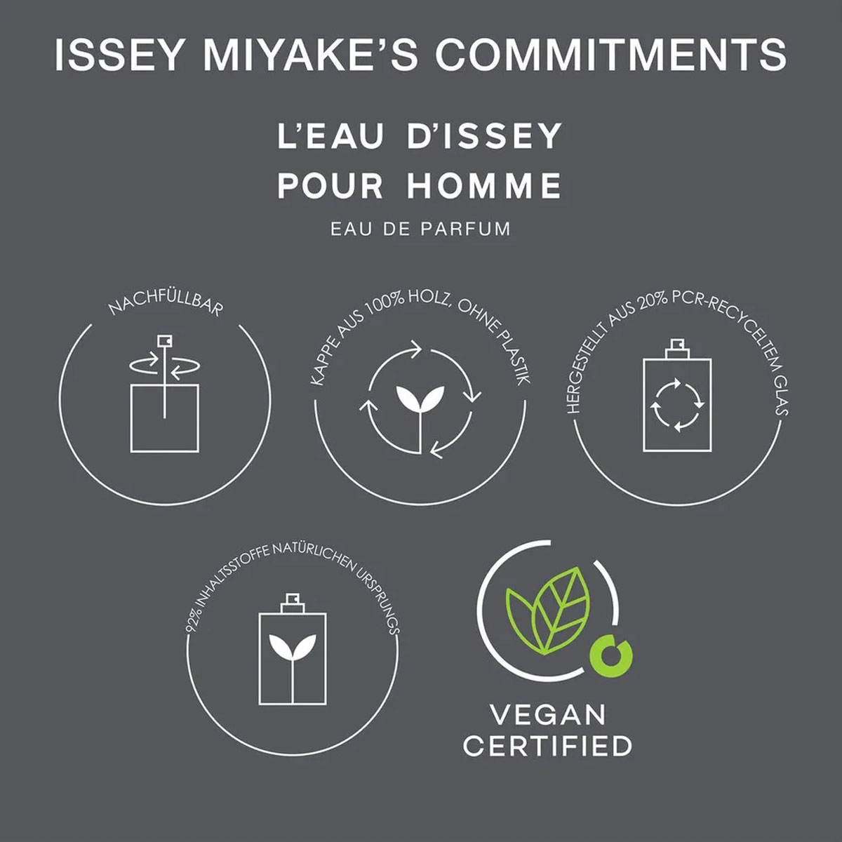 Issey Miyake L'Eau d'Issey pour Homme Eau de Parfum (EdP)