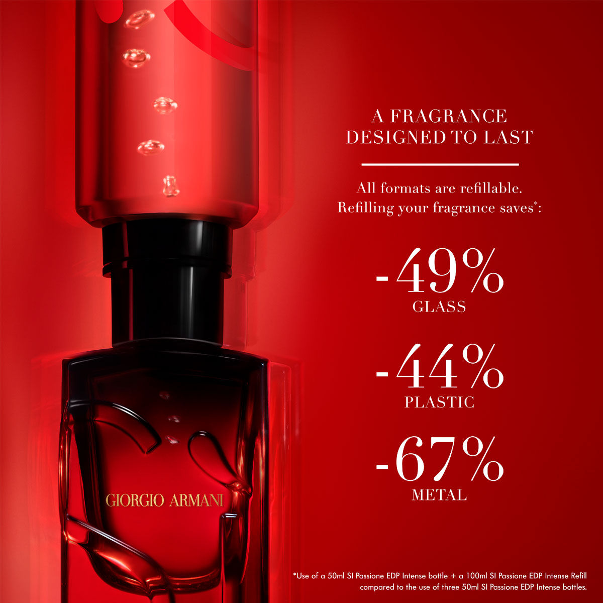 Armani Sì Passione Eau de Parfum (EdP) Intense Refill
