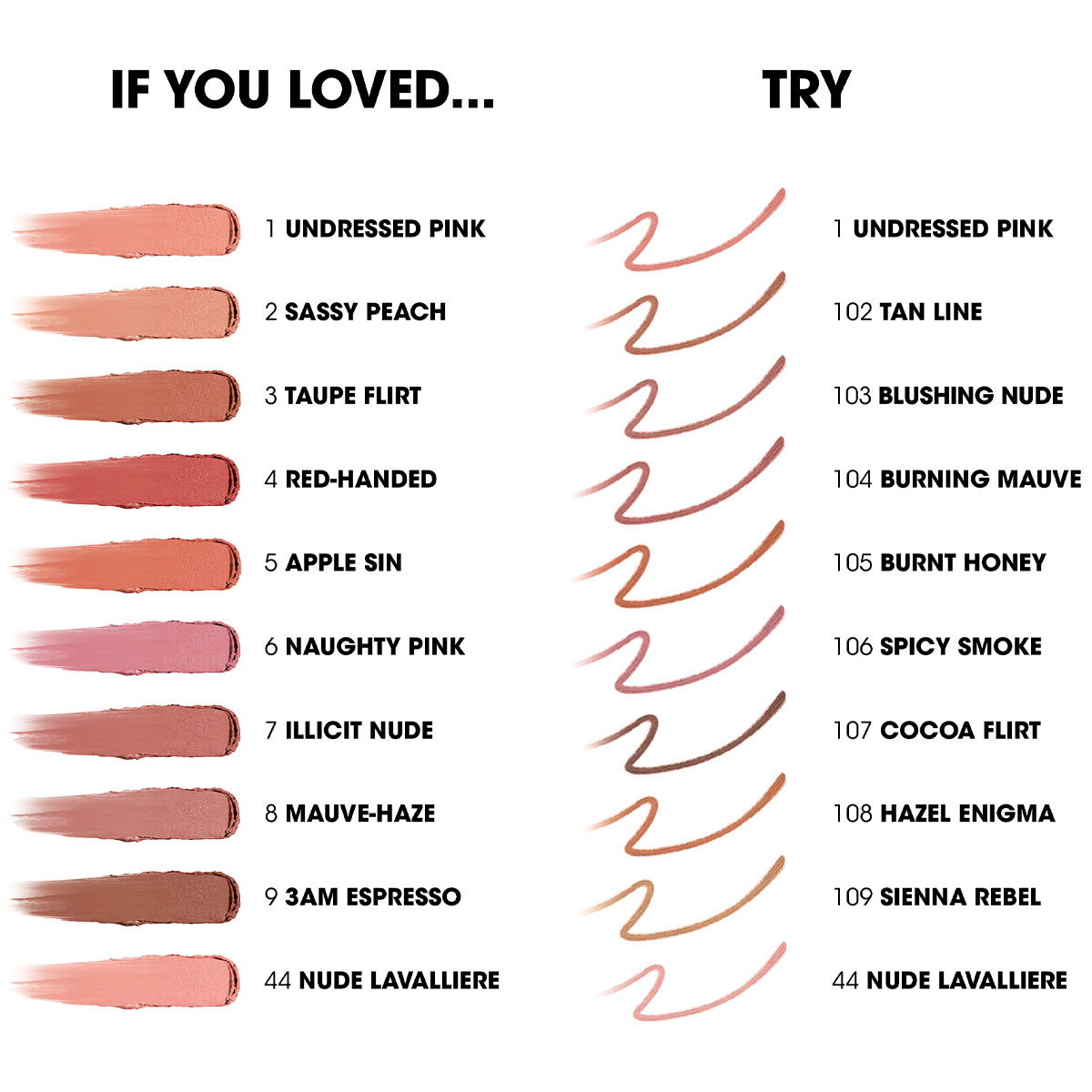 Yves Saint Laurent Lovenude Lipliner