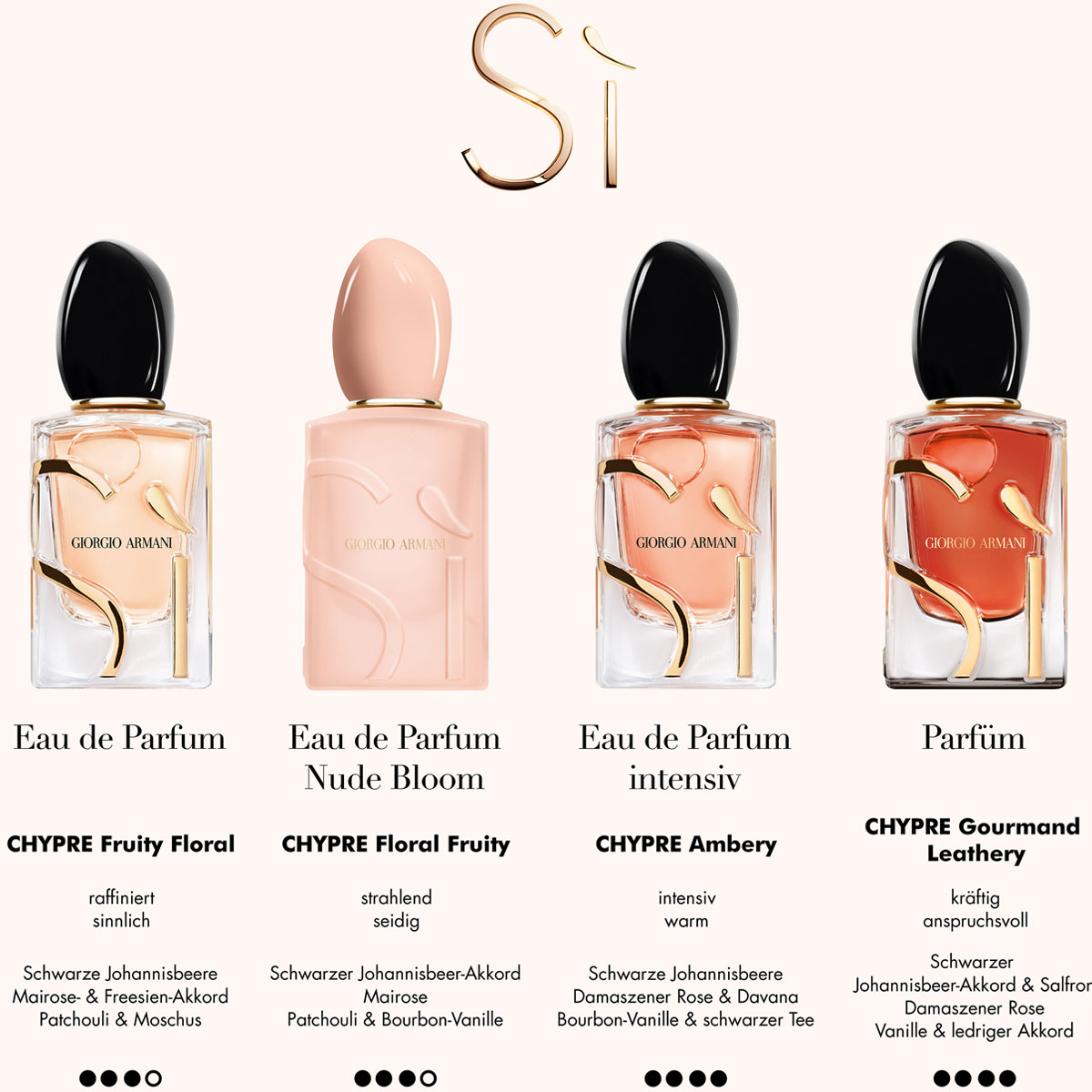 Armani Sì Nude Bloom Eau de Parfum (EdP)