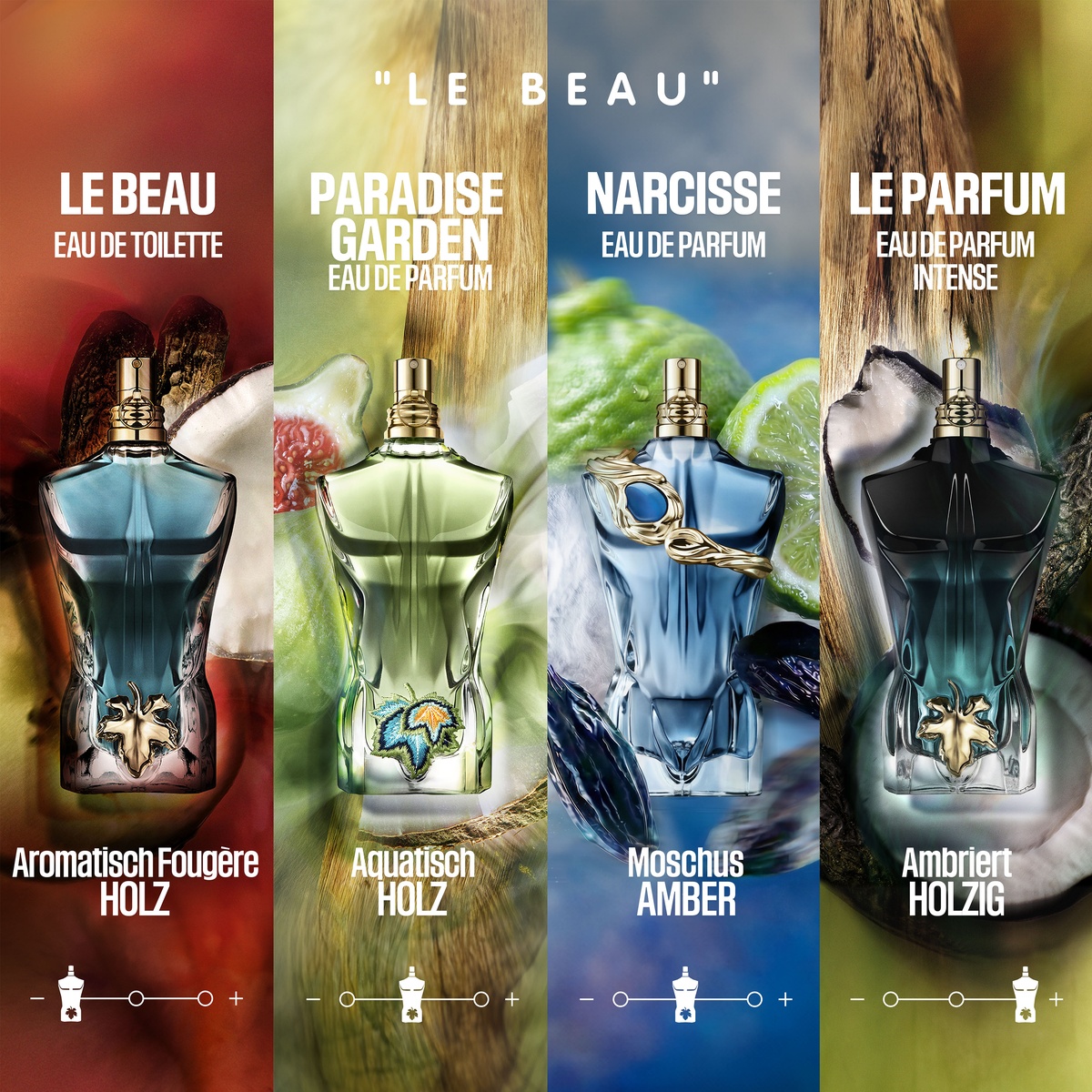 Jean Paul Gaultier Le Beau Narcisse Eau de Parfum (EdP)