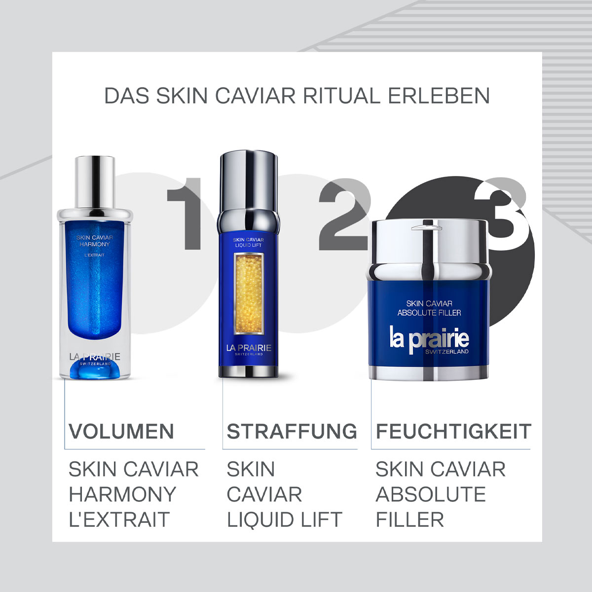 La Prairie Skin Caviar Absolute Filler