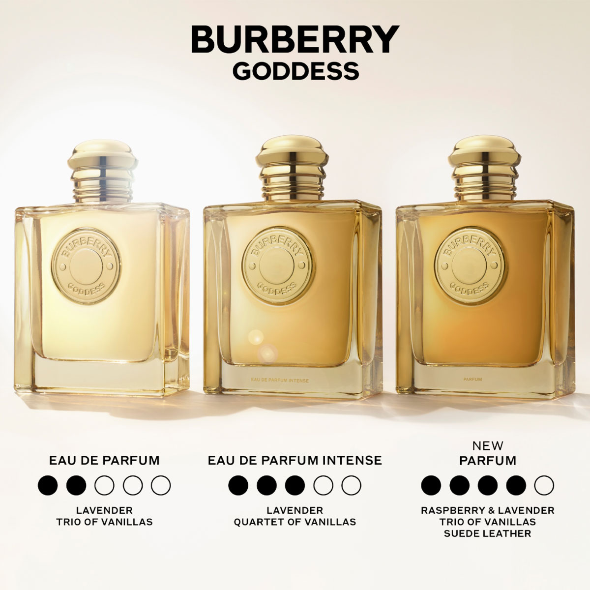 Burberry Goddess Parfum nachfüllbar