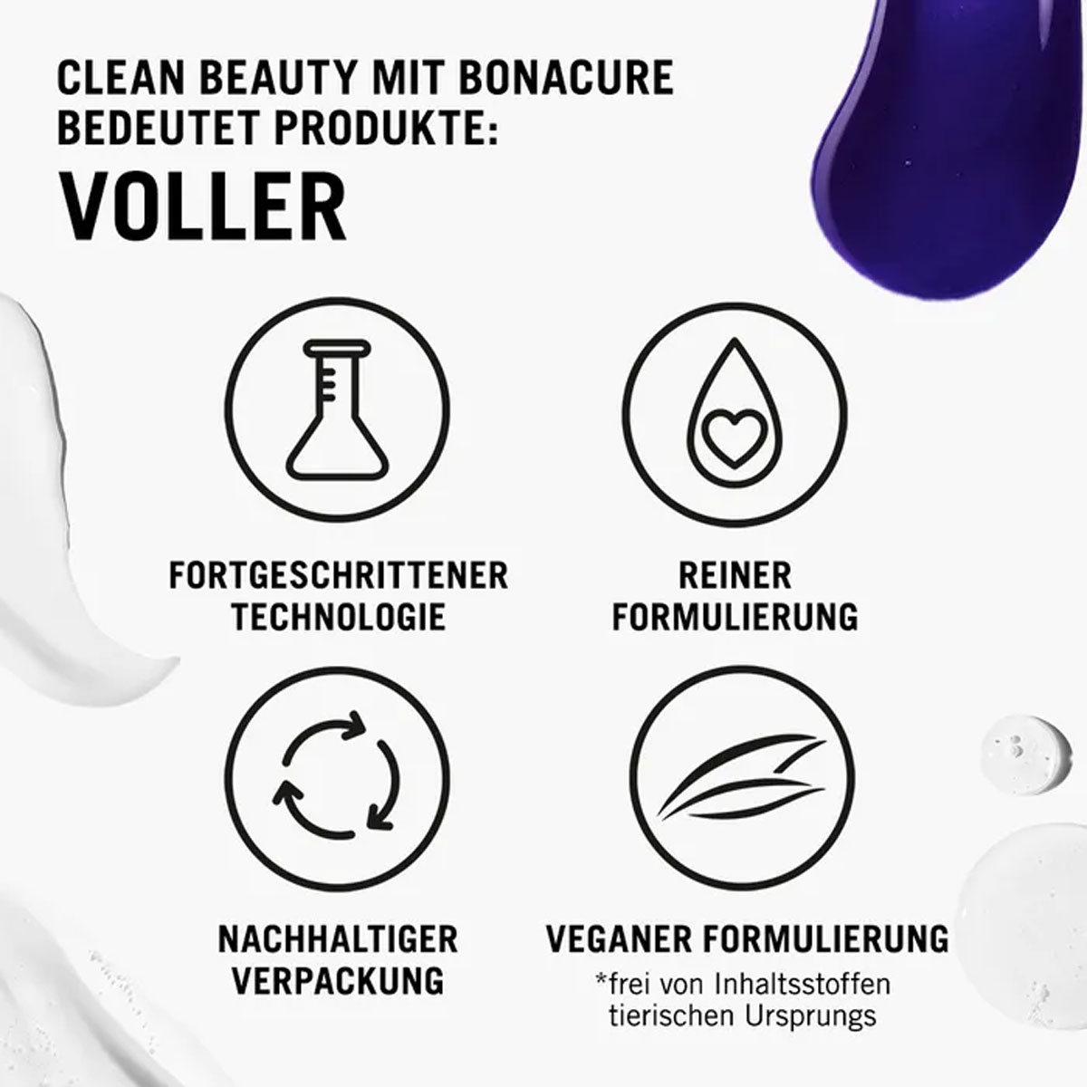 Schwarzkopf Professional Bonacure Moisture Kick Spray Conditioner