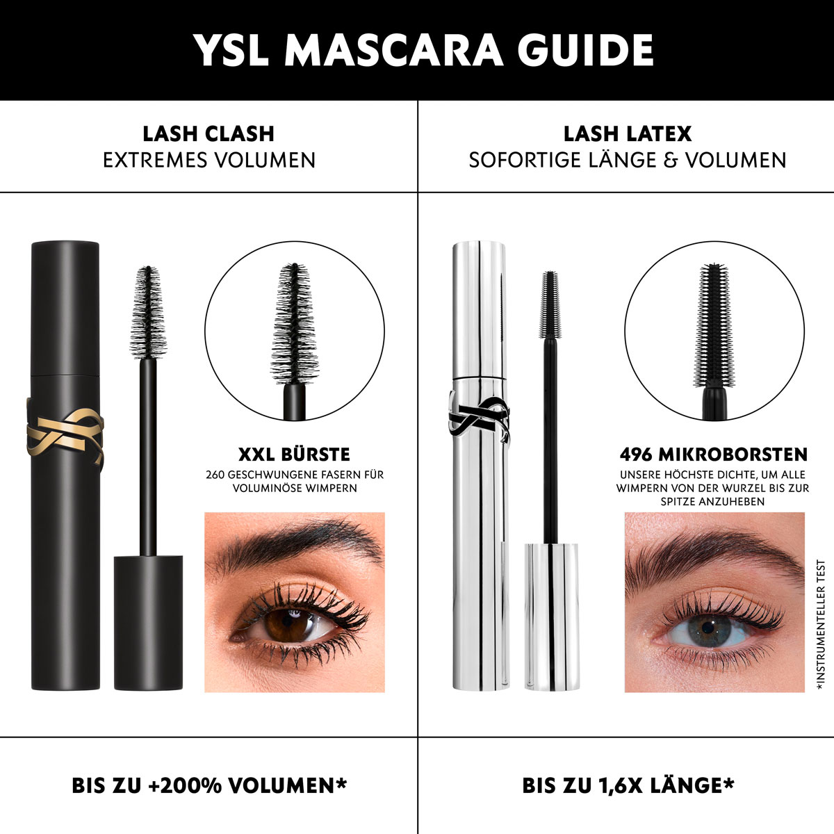 Yves Saint Laurent Lash Latex Mascara