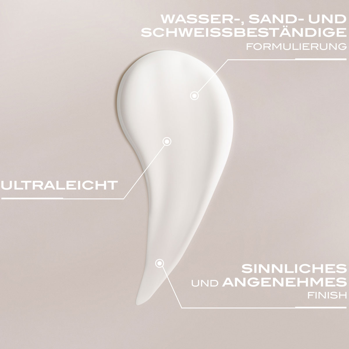 Lancaster Clean Sun Sensitive Milky Fluid SPF 50